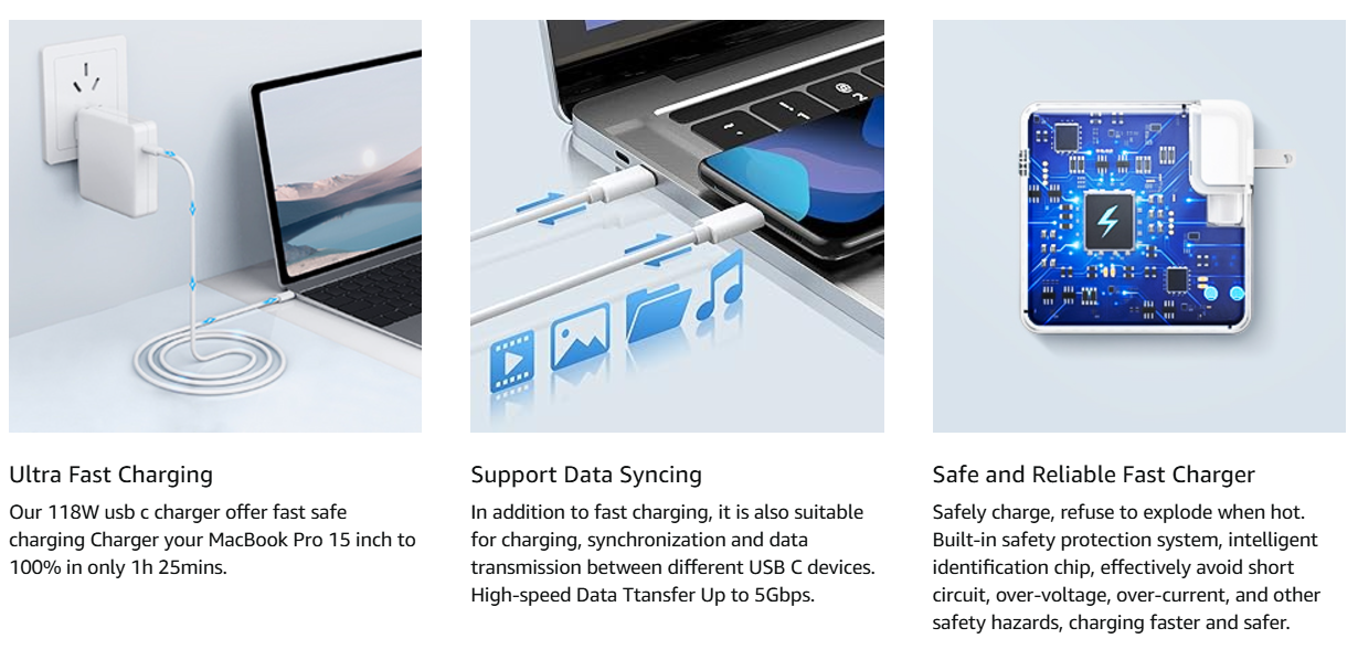 Azacvb 118W USB-C Charger offers ultra-fast charging, safely charging a MacBook Pro 15 inch to 100% in just 1 hour and 25 minutes. It supports data syncing with high-speed transfer up to 5Gbps and features a safe and reliable design with built-in protection against over-voltage, over-current, and other hazards.